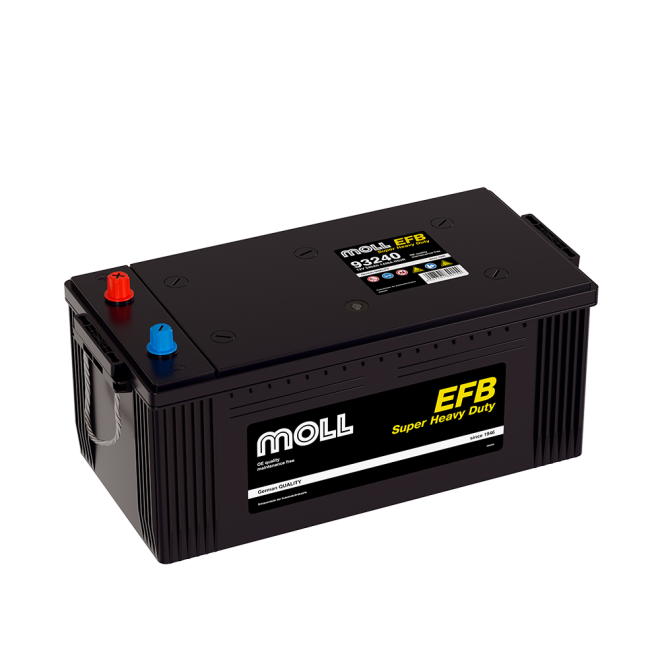 Аккумулятор MOLL EFB   240 обр (H52R, C.3, конус, 93240)